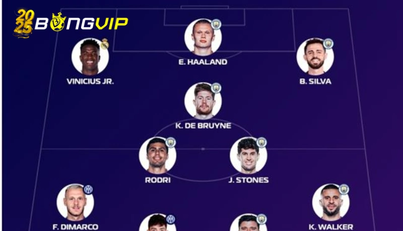 đội hình tiêu biểu Champions League Xu hướng chiến thuật từ đội hình