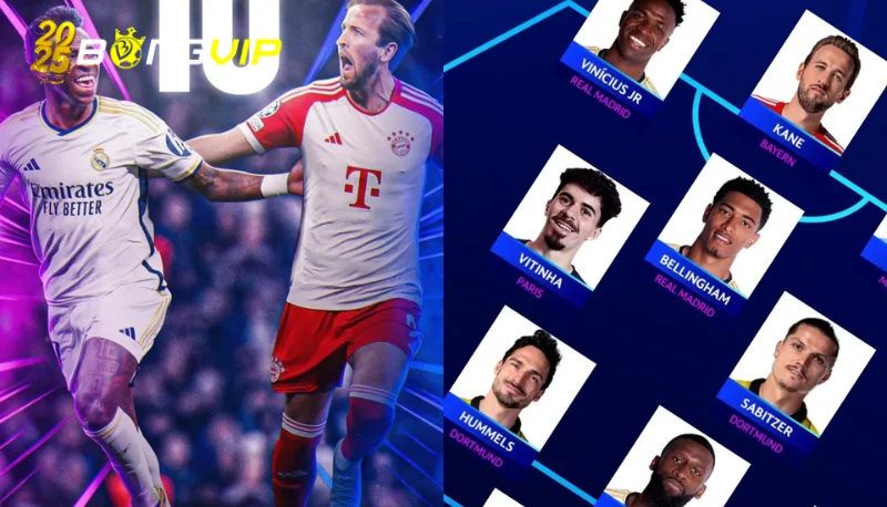 đội hình tiêu biểu Champions League Những cái tên đáng tiếc bị loại